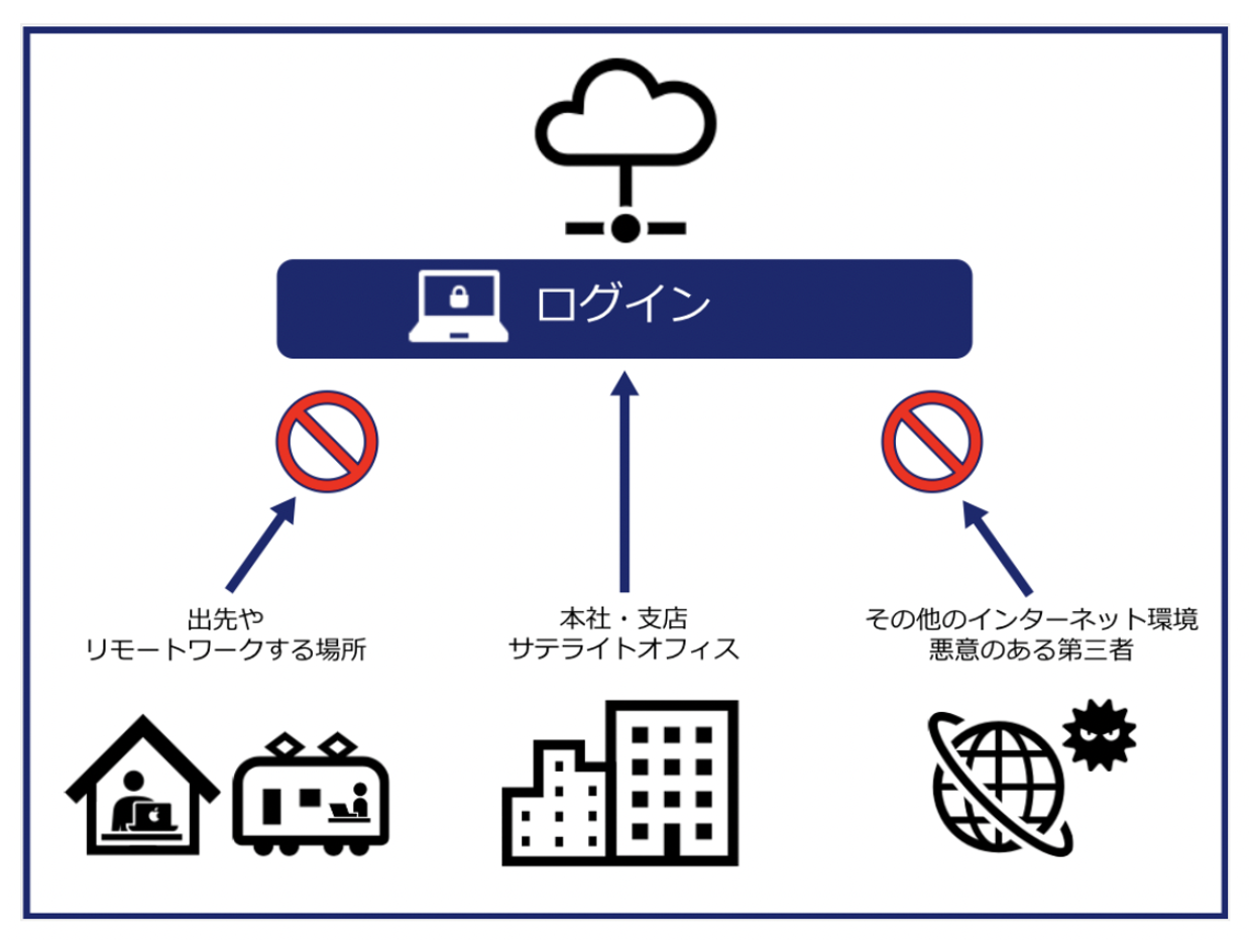 SS_2024-06-13 10.54.14.png